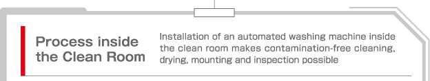 Process inside the Clean Room  Installation of an automated washing machine inside the clean room makes contamination-free cleaning, drying, mounting and inspection possible