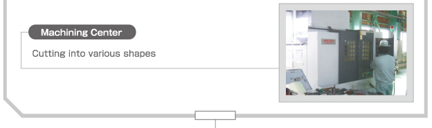 Machining Center  Cutting into various shapes