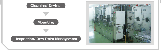 Cleaning/ Drying Mounting Inspection/ Dew-Point Management