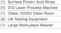 Surface Finish/ Acid Rinse  3-D Laser Process Machine  Class 10000 Clean Room  UN Testing Equipment  Large Work-piece Washer