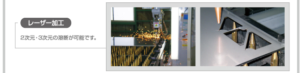 ���[�U�[���H�@2�����E3�����̗n�f���\�ł��B