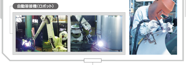 �����n�ڋ@�i���{�b�g�j