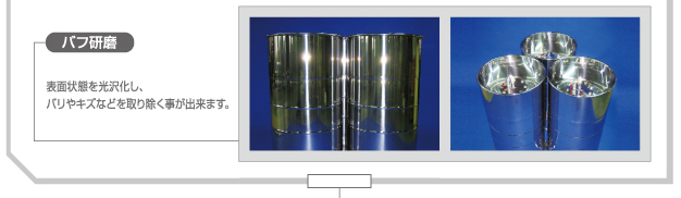 �o�t�����@�\�ʏ�Ԃ����򉻂��A�o����L�Y�Ȃǂ���菜�������o���܂��B