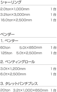 シャーリング ベンダー 1. ベンター 2. ベンティングロール 3. タレットパンチプレス