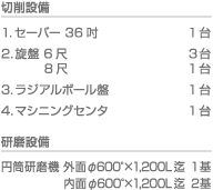 切削設備 研磨設備